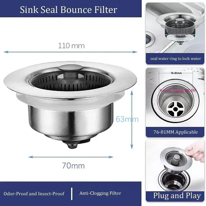 Sink Strainer Overview